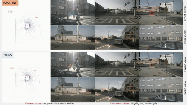 Open3DTrack: Towards Open-Vocabulary 3D Multi-Object Tracking